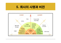 [생산운영관리] 이마트 사례발표-9