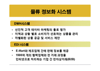 [생산운영관리] 이마트 사례발표-20