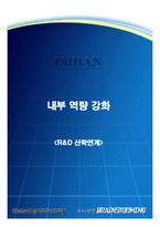 [전략경영] 대한방직 사례-15