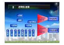 [경영학원론] 경쟁전략의 사례- 나이키 아웃소싱전략과 하이트맥주-5