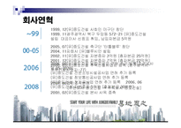 [경영조직] 중동건설의 기업탐방-7