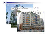[경영조직] 중동건설의 기업탐방-8