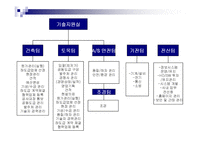 [경영조직] 중동건설의 기업탐방-13