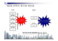 [경영조직] 중동건설의 기업탐방-16