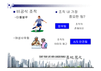 [경영조직] 중동건설의 기업탐방-19
