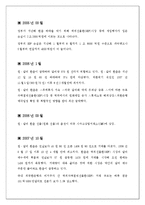 [재무관리] NDF 시장 분석-19