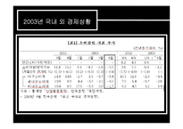 [경제윤리] 불공정 거래에 의한 기업 결합 - 론스타-5
