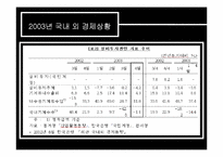 [경제윤리] 불공정 거래에 의한 기업 결합 - 론스타-6