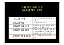 [경제윤리] 불공정 거래에 의한 기업 결합 - 론스타-13