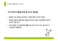 [경제학특강] 북경올림픽에 따른 경제적효과에 그에따른 한국의 이익-5