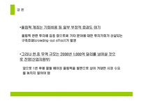 [경제학특강] 북경올림픽에 따른 경제적효과에 그에따른 한국의 이익-11