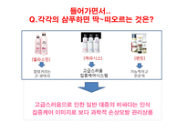 [세일즈마케팅] 케라시스(Kerasys) 마케팅전략-1