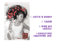 [세일즈마케팅] 케라시스(Kerasys) 마케팅전략-3