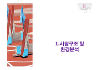 [세일즈마케팅] 케라시스(Kerasys) 마케팅전략-4