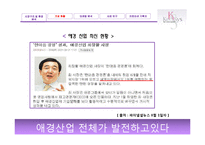 [세일즈마케팅] 케라시스(Kerasys) 마케팅전략-9