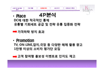 [세일즈마케팅] 케라시스(Kerasys) 마케팅전략-13