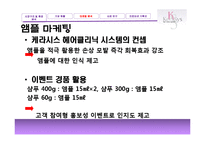 [세일즈마케팅] 케라시스(Kerasys) 마케팅전략-17
