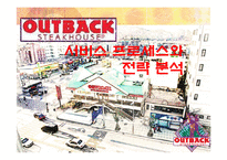 [서비스마케팅] OUT BACK(아웃백) 서비스 프로세스와 전략분석-1