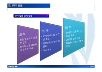 [정보통신개론] IP TV의 동향과 전략-17