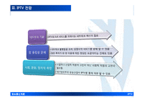 [정보통신개론] IP TV의 동향과 전략-18