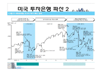 [국제금융] 투자은행(investment_bank)-11
