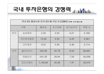[국제금융] 투자은행(investment_bank)-15