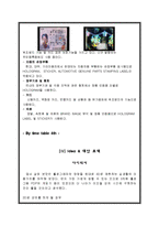[전자재료] 홀로그래피-6