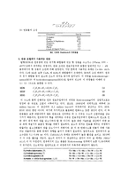 [반응공학설계] Hydrodesulfurization-7