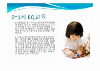 [실기교육방법론] 정서지능(EMOTIONAL INTELLIGENCE)-20