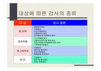 [실기교육방법론] 심리검사-6