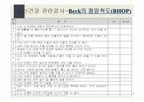 [실기교육방법론] 심리검사-15