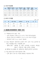 [무역학] 태안 유조선 사고와 보험-6