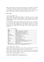 [한국경제론] 한국 FTA의 이해-6