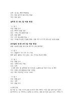 [관광지도][기획서] PERFECT TOUR의 세이셸투어-4