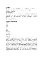 [관광지도][기획서] PERFECT TOUR의 세이셸투어-7