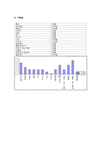 [관광지도][기획서] PERFECT TOUR의 세이셸투어-8