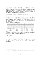 [심리학] 외모에 대한 스트레스-3