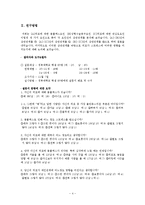 [심리학] 외모에 대한 스트레스-4
