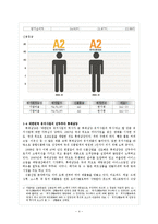 [기업윤리] 롯데삼강의 기업윤리-4
