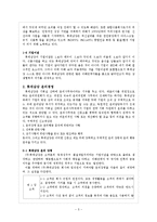 [기업윤리] 롯데삼강의 기업윤리-5