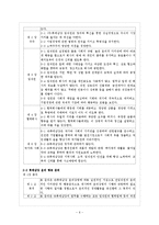 [기업윤리] 롯데삼강의 기업윤리-6