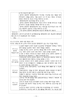 [기업윤리] 롯데삼강의 기업윤리-13