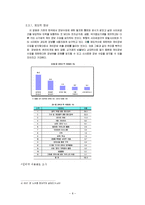 [정보화수업] 개인정보도용방지를위한해결책제시를위한아이핀의비판-8
