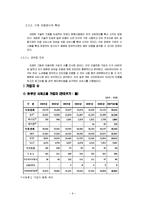 [정보화수업] 개인정보도용방지를위한해결책제시를위한아이핀의비판-9