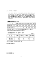 [정보화수업] 개인정보도용방지를위한해결책제시를위한아이핀의비판-10