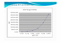 [저항론] 모형선을 이용한선박저항실험-12