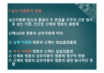 [종교철학] 사후세계는존재하는가-18
