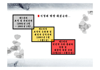 [노사관계] 비노조화물연대-4