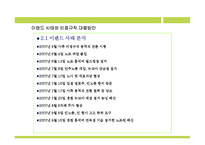 [기업사회정책론] 이랜드사태와 비정규직 대응방안-4