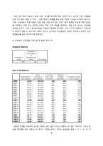 [심리검사] 심리검사 개발과 적용-14
